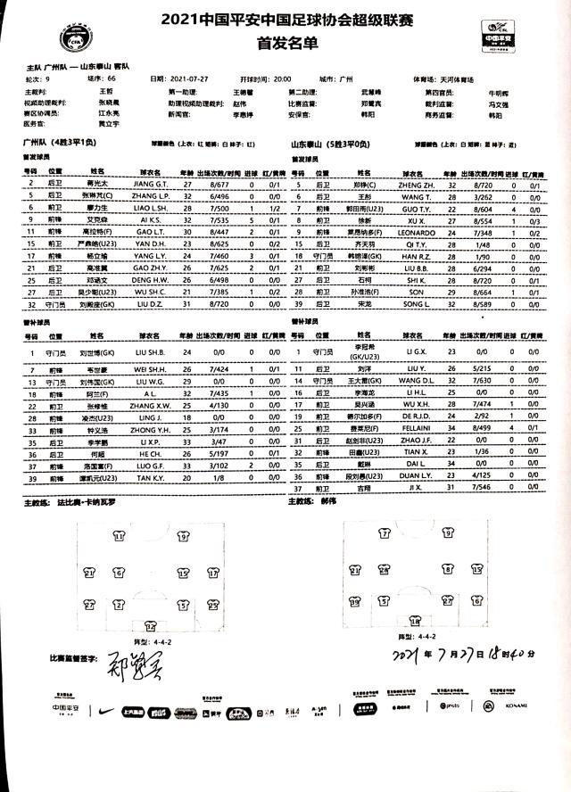 开云体育官网-广州队vs泰山：洛国富替补 莱昂纳多孙准浩先发